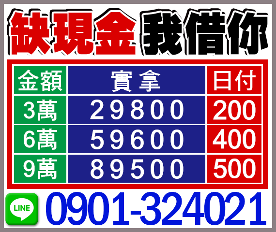 小額現金借款,缺現金我借你| 中彰投借貸
